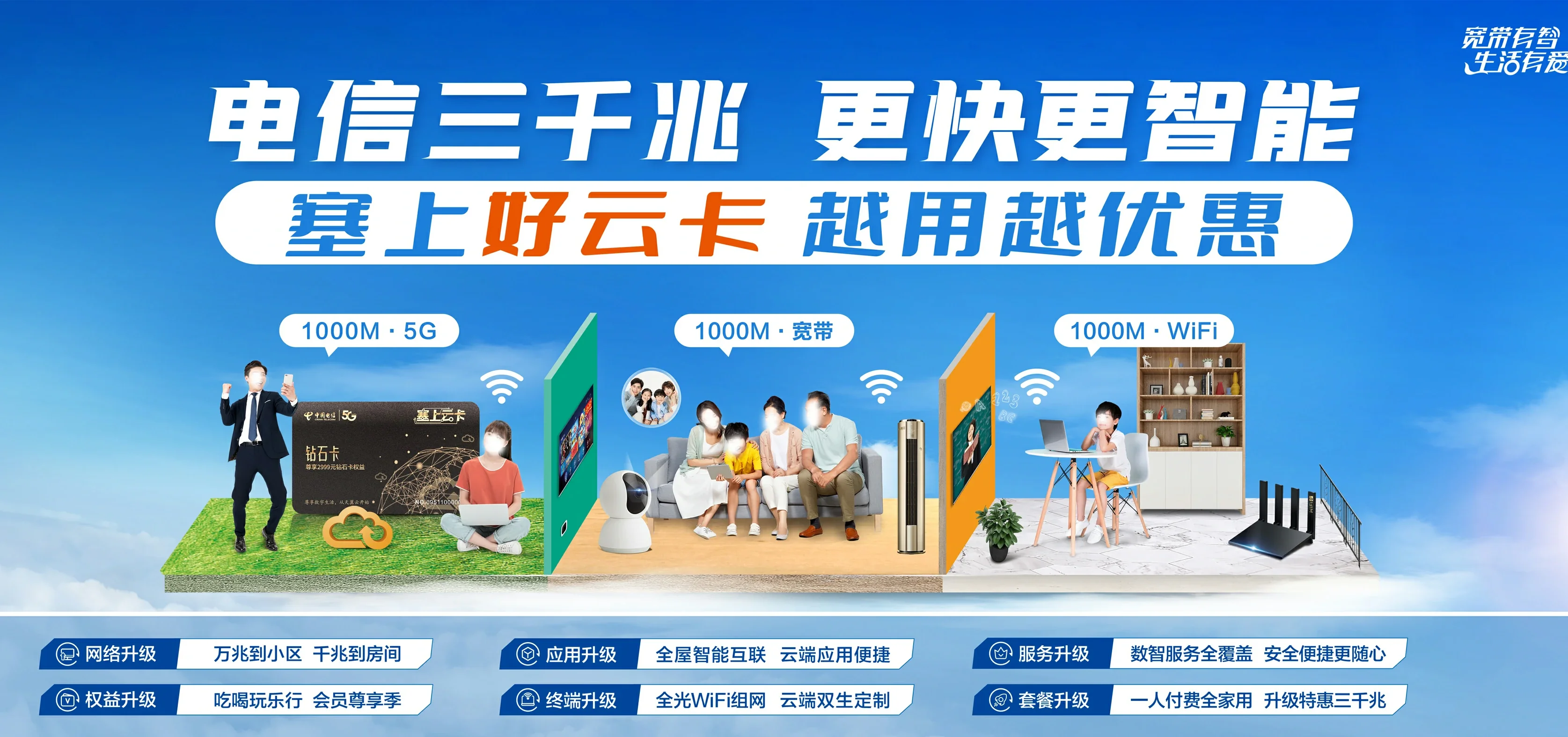 中国电信 黄南电信宽带 宽带套餐