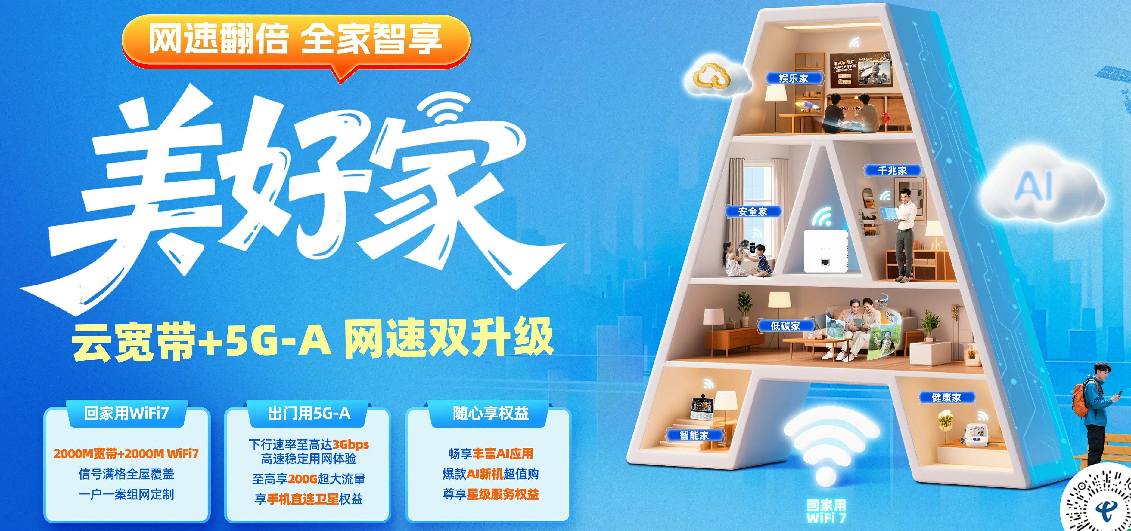 中国电信 黄南电信宽带 宽带套餐